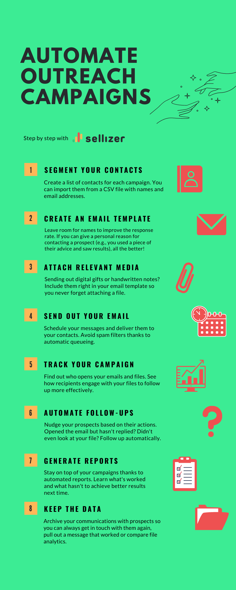 Automate outreach campaigns step by step with Sellizer
1. Segment your contacts. Create a list of contacts for each campaign. You can import them from a CSV file with names and email addresses.
2. Create an email template. Leave room for names to improve the response rate. If you can give a personal reason for contacting a prospect (e.g., you used a piece of their advice and saw results), all the better!
3. Attach relevant media. Sending out digital gifts or handwritten notes? Include them right in your email template so you never forget attaching a file.
4. Send out your email. Schedule your messages and deliver them to your contacts. Avoid spam filters thanks to automatic queueing.
5. Track your campaign. Find out who opens your emails and files. See how recipients engage with your files to follow up more effectively.
6. Automate follow-ups. Nudge your prospects based on their actions. Opened the email but hasn't replied? Didn't even look at your file? Follow up automatically.
7. Generate reports. Stay on top of your campaigns thanks to automated reports. Learn what's worked and what hasn't to achieve better results next time.
8. Keep the data. Archive your communications with prospects so you can always get in touch with them again, pull out a message that worked or compare file analytics.