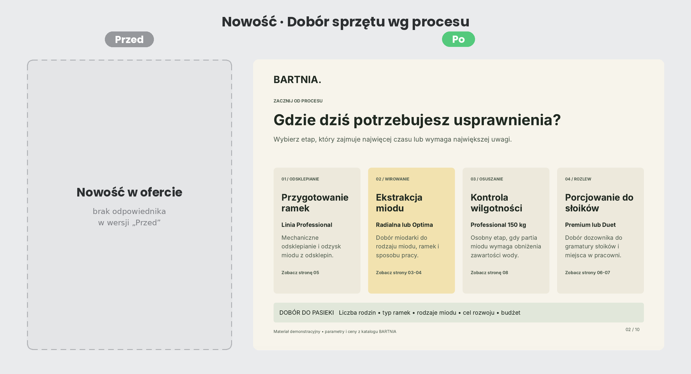 porownanie_02_proces porownanie_02_proces